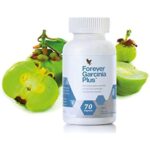 Forever Garcinia Plus